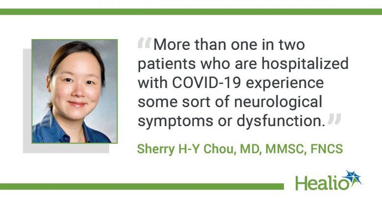 Neurological symptoms are common with COVID-19 and increase hospital mortality