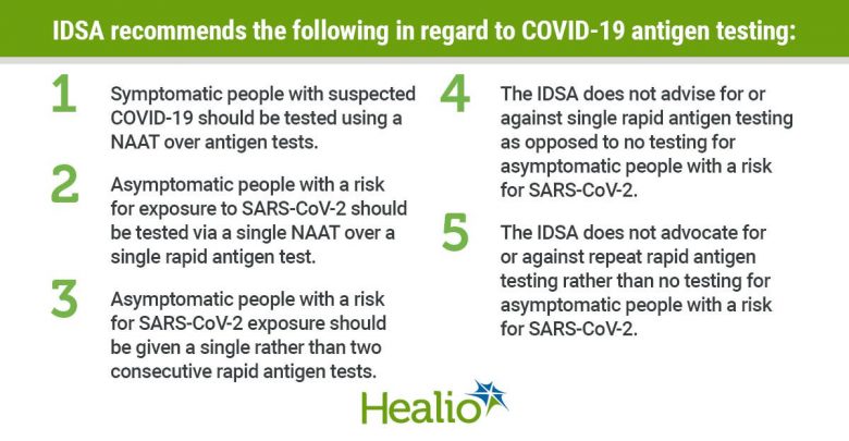 IDSA antigen testing