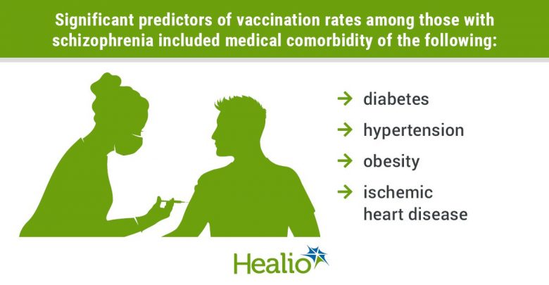 infographic with person receiving vaccine