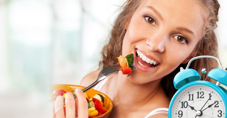 What is The Best Fasting Schedule? – Fitness Volt
