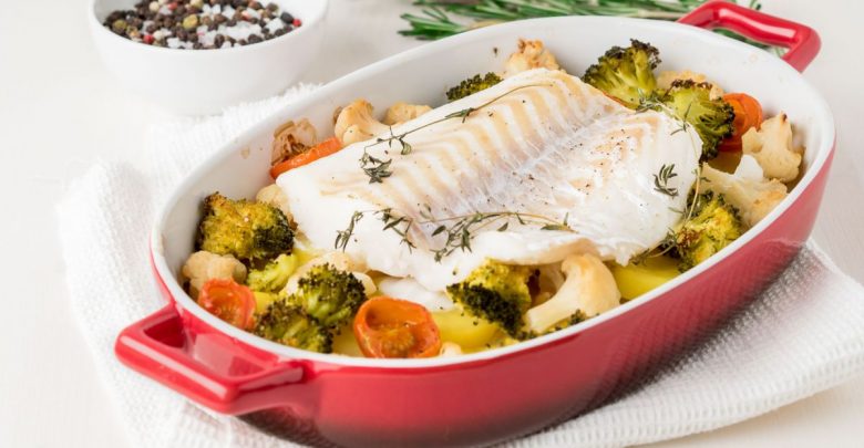 Types of proteins | Fit&Well