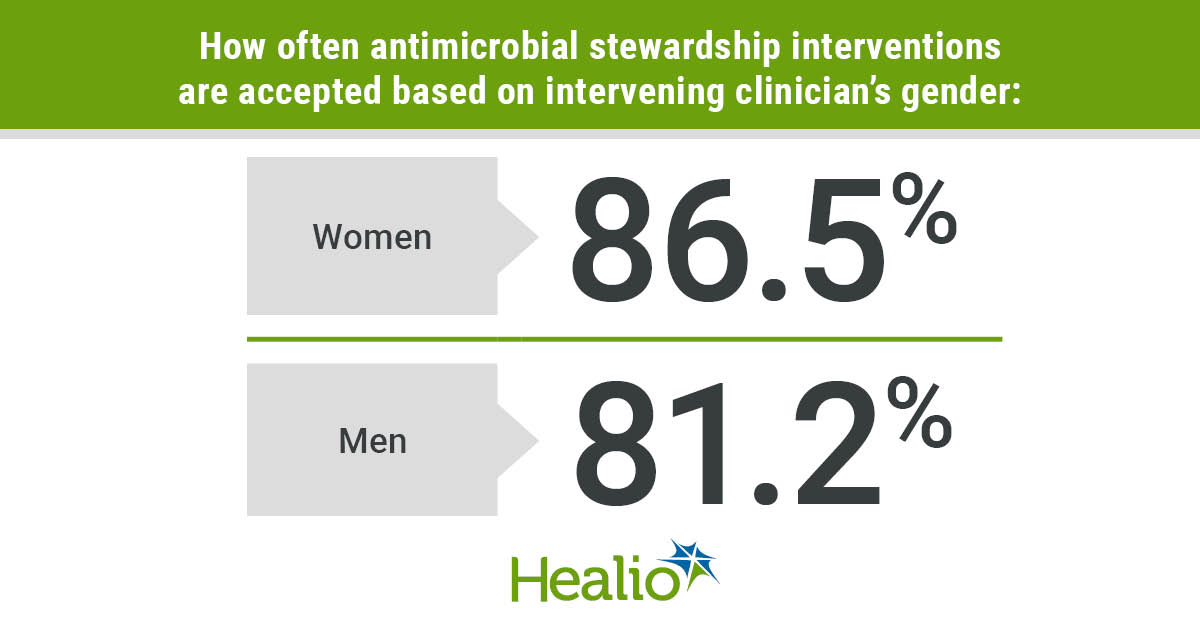 IDN0623Ausman_Graphic_01_WEB