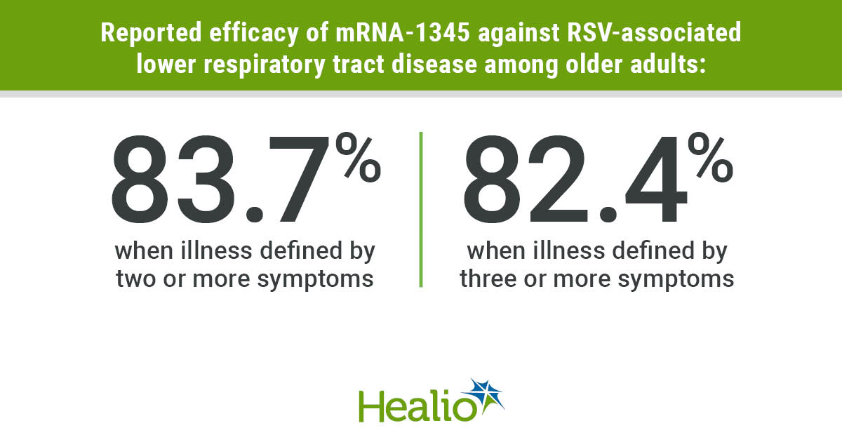 IDN0723Bancel_Graphic_01_WEB