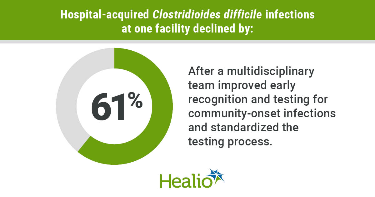 IDN0723DiGiovanni_Graphic_01_WEB