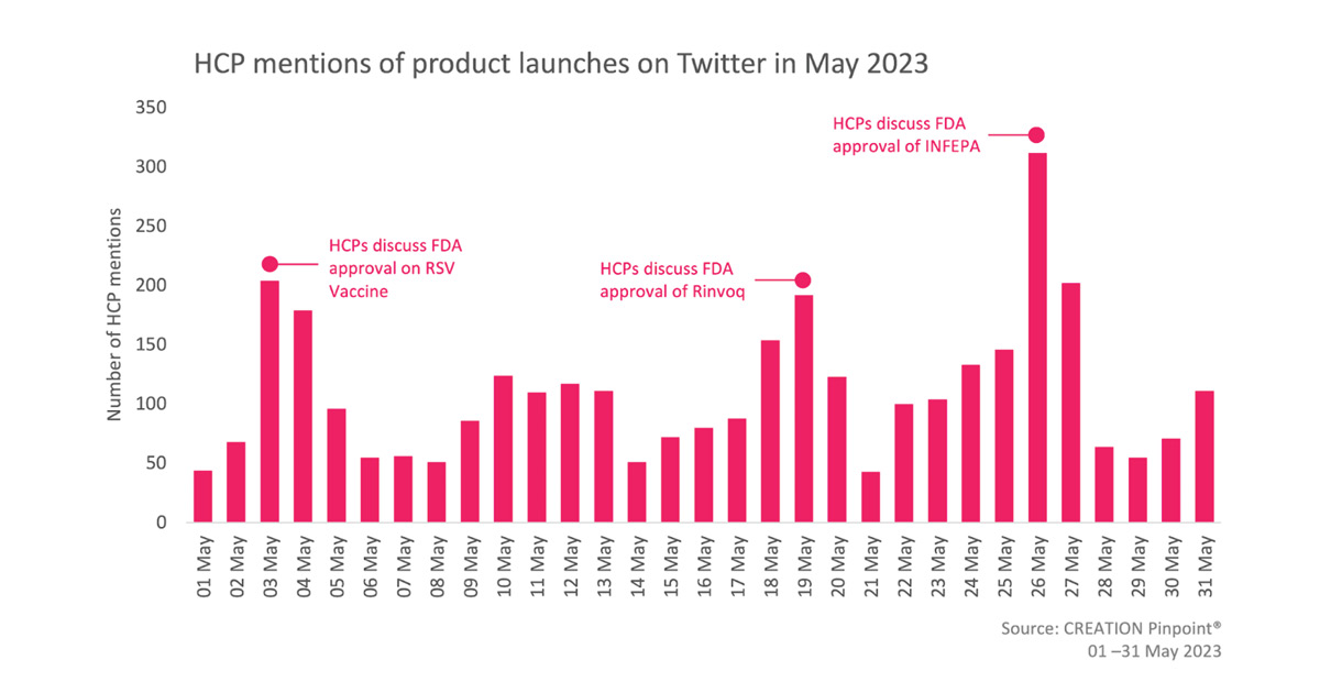 PC0723Creation_Graphic_01_WEB