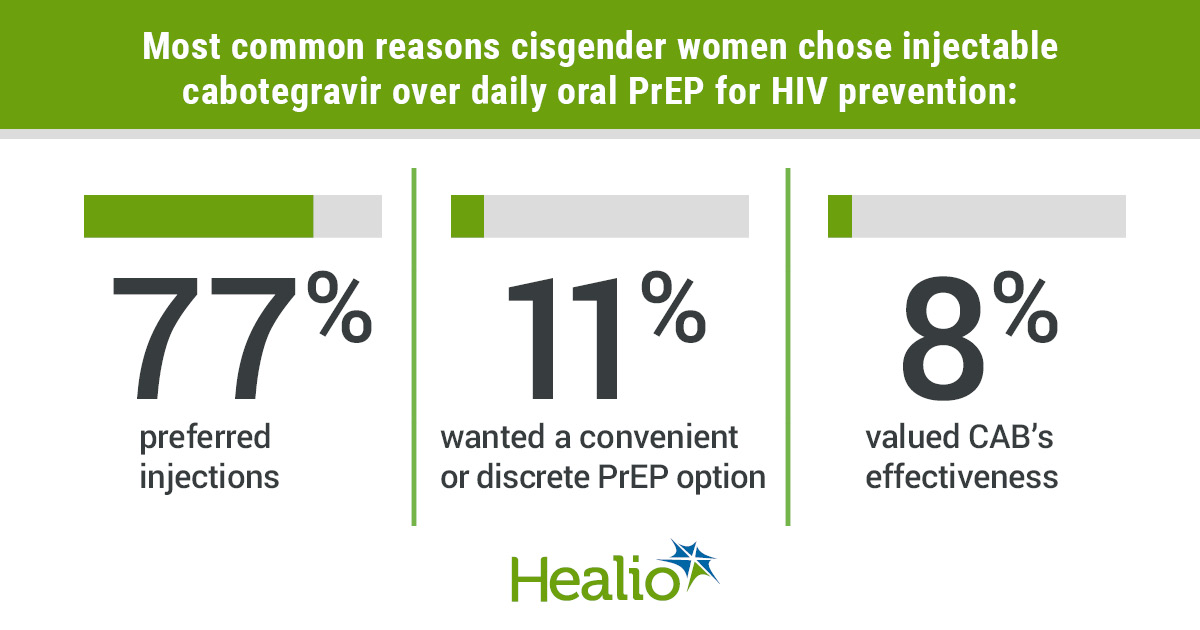 IDN0723DelanyMoretlwe_Graphic_01