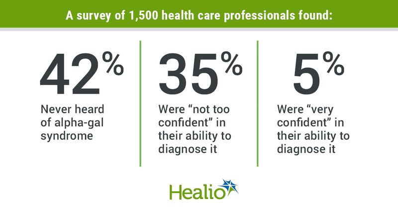 IDC0723Carpenter_Graphic_01