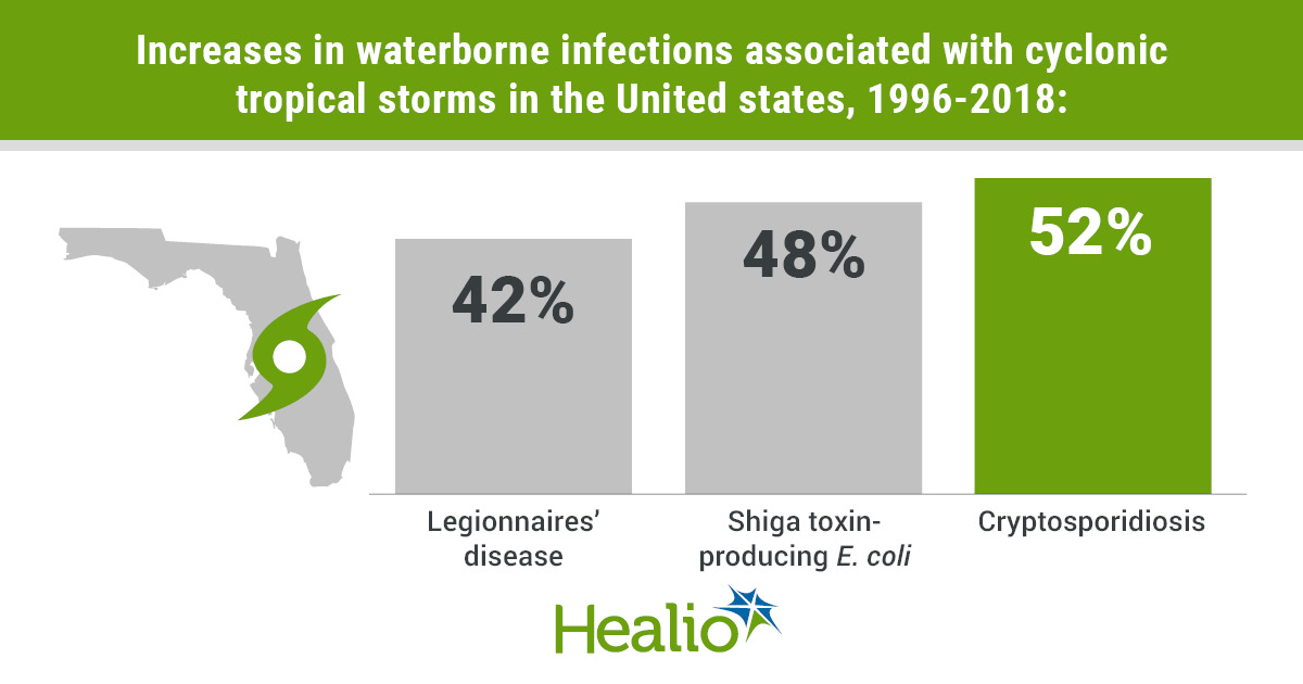 IDN0723Lynch_Graphic_01