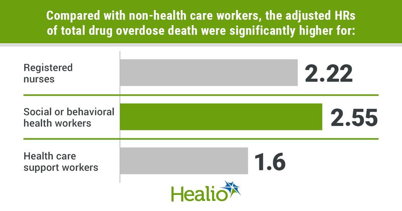 PC0823Olfson_Graphic_01_WEB