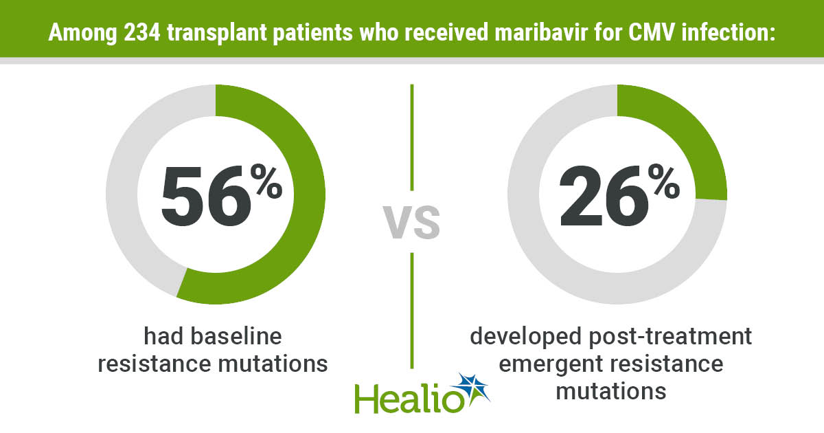 IDN0823Chou_Graphic_01_WEB
