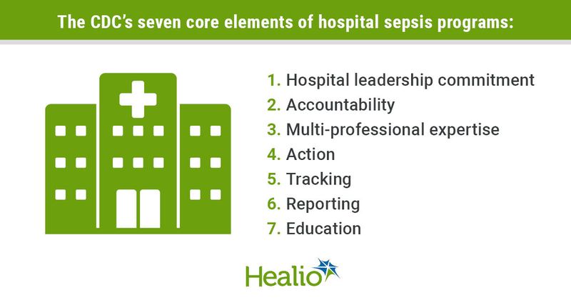 IDC0823Dantes_Graphic_02_WEB