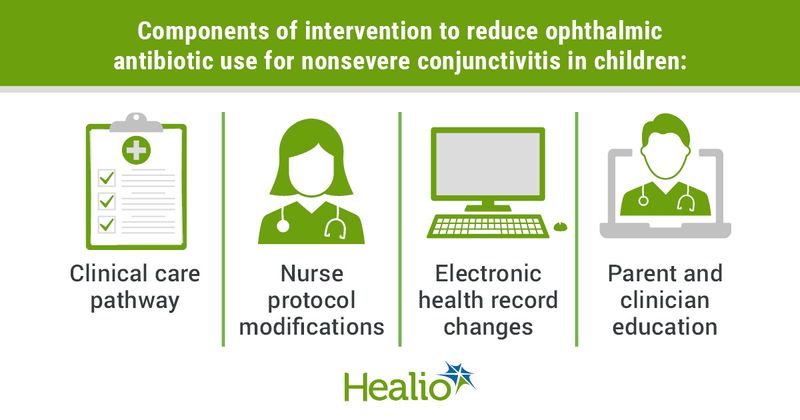 IDC0923Frost_Graphic_01