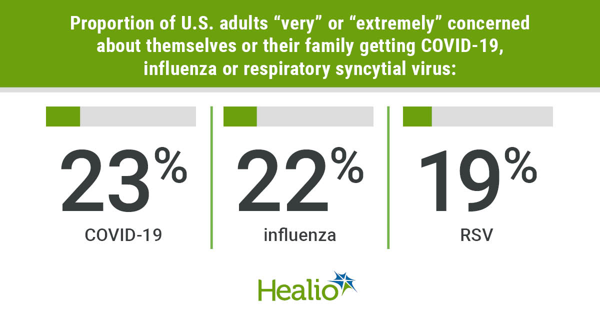 IDN0923NFID_Flu Conference_Graphic_01_WEB