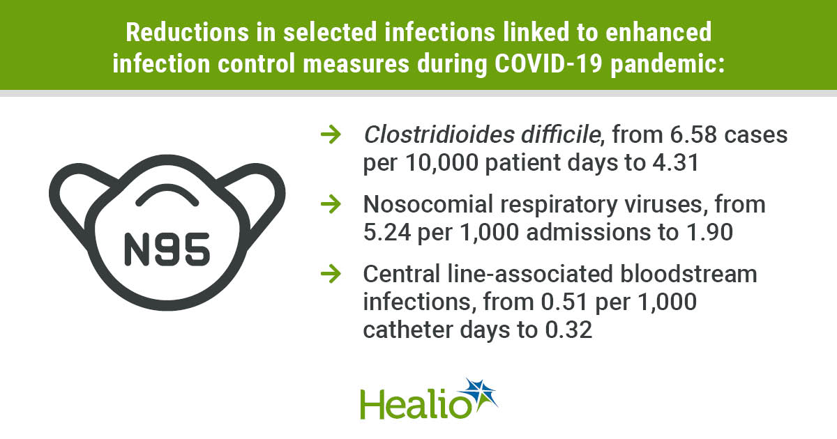 IDN1023Chemaly_Graphic_01_WEB