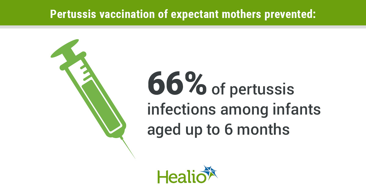 IDC1023Regan_Graphic_01