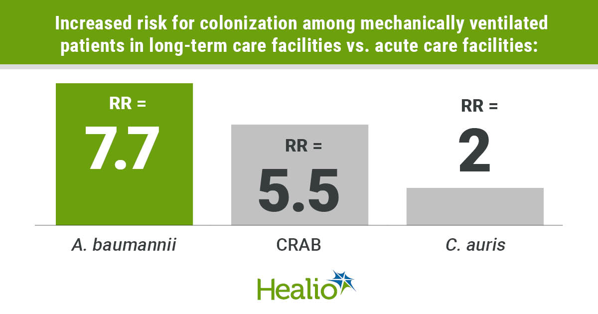 IDN1023Harris_Graphic_01_WEB