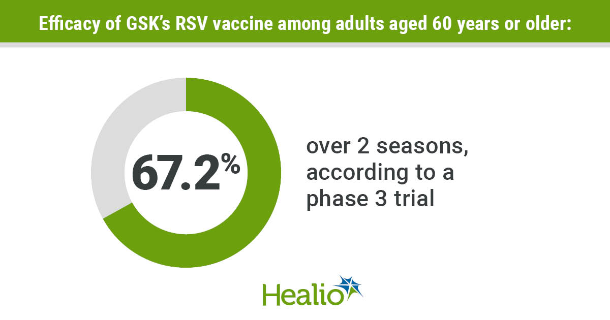 IDN1023Ison_Graphic_01_WEB