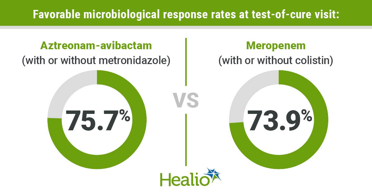 IDN1023Carmeli_Graphic_01_WEB