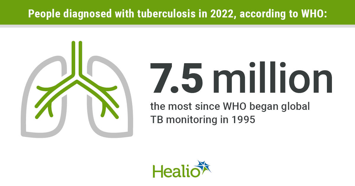 IDN1123WHOTBReport_Graphic_01_WEB