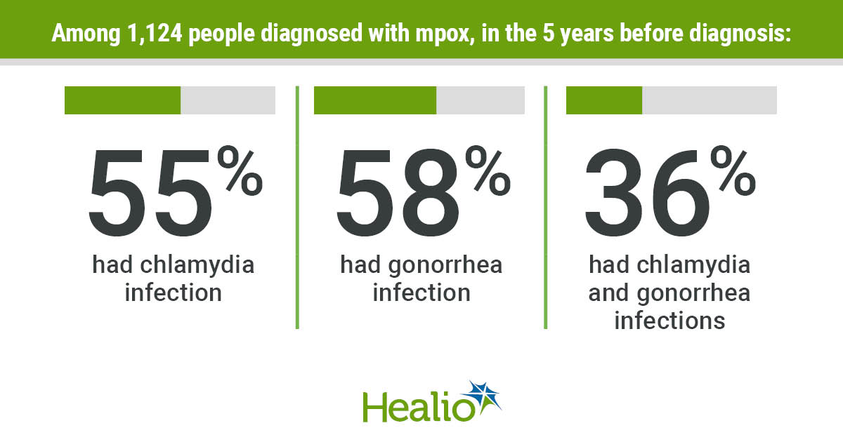 IDN1123Faherty_Graphic_01_WEB