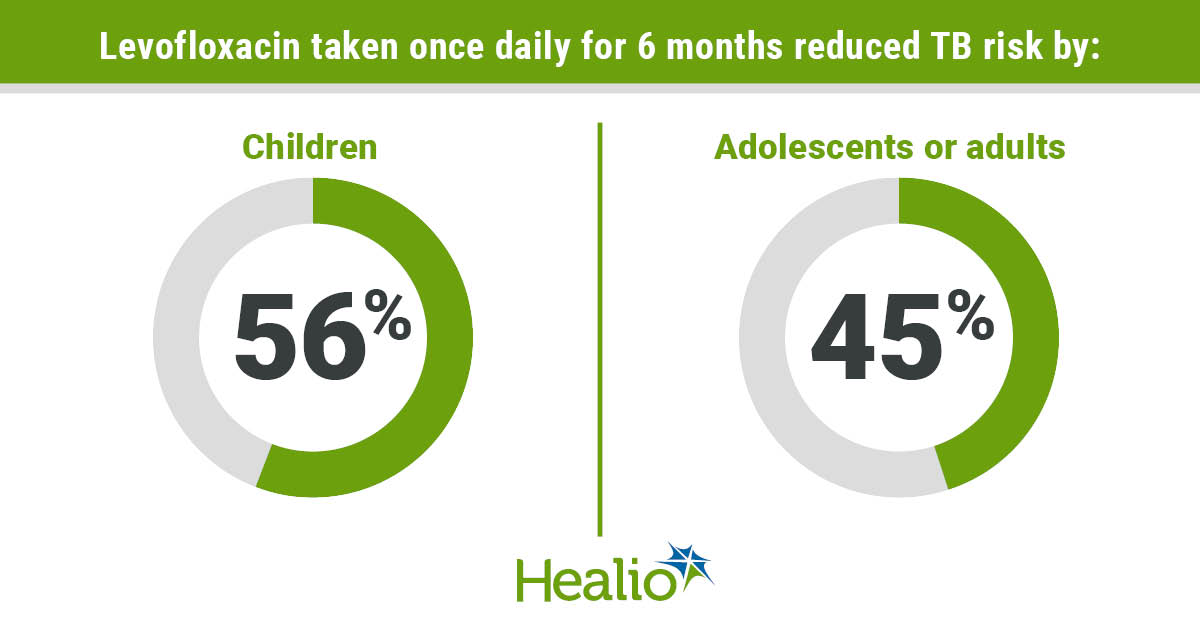 IDN1123Hesseling_Graphic_01_WEB