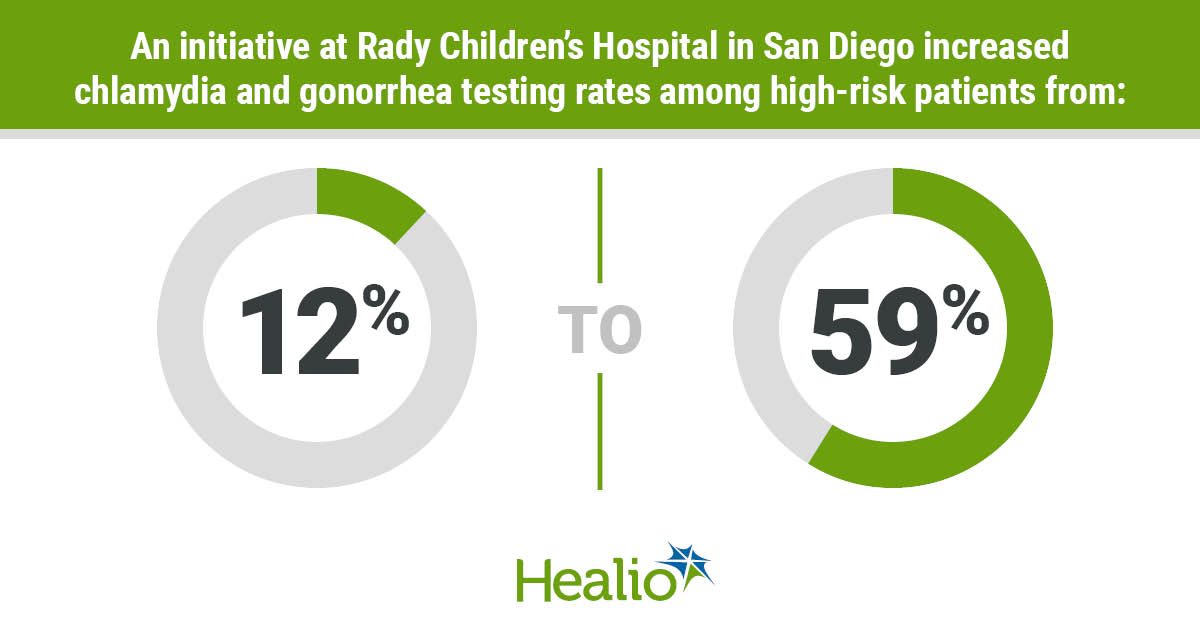 IDC1223Vayngortin_Graphic_01_WEB