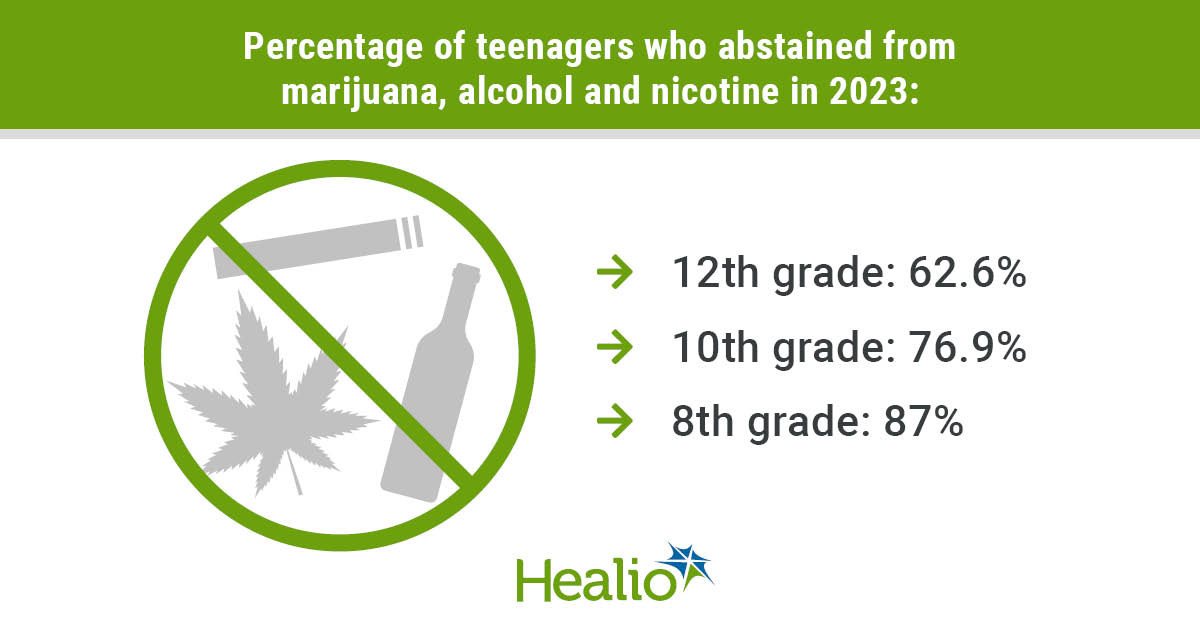 IDC1223Volkow_Graphic_01_WEB