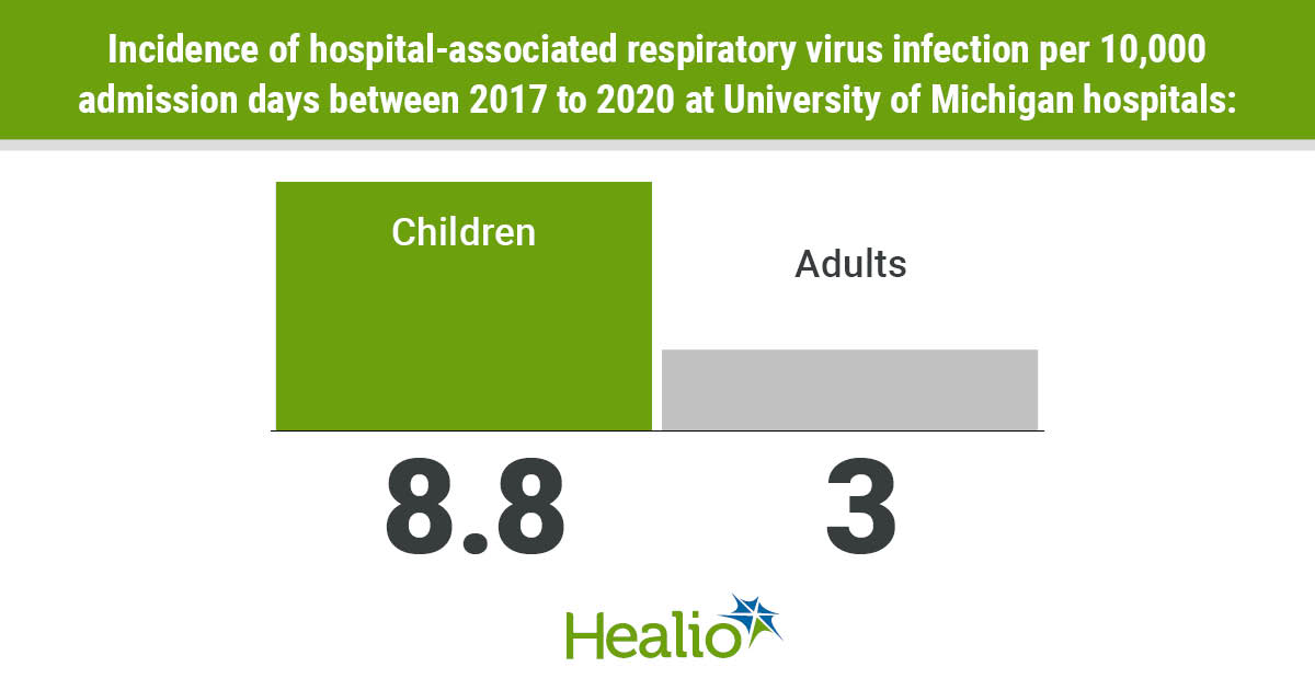 IDN1223Petrie_Graphic_01_WEB