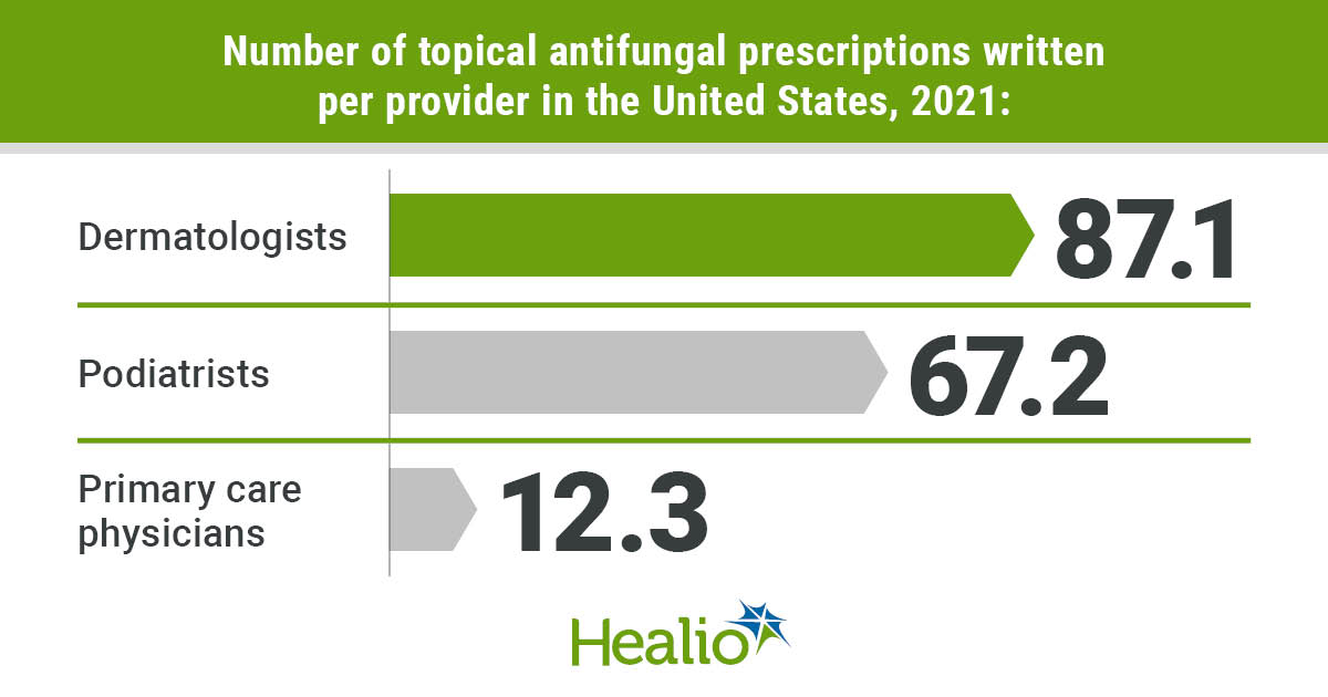 IDN0124Benedict_Graphic_01_WEB