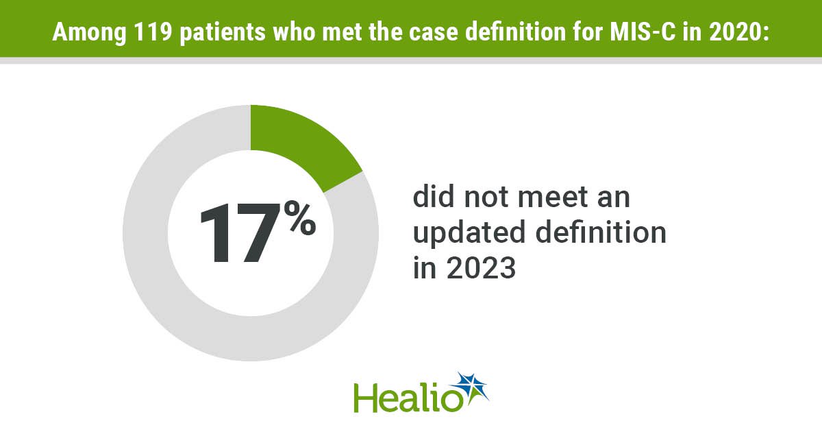 IDC0124Son_Graphic_01_WEB