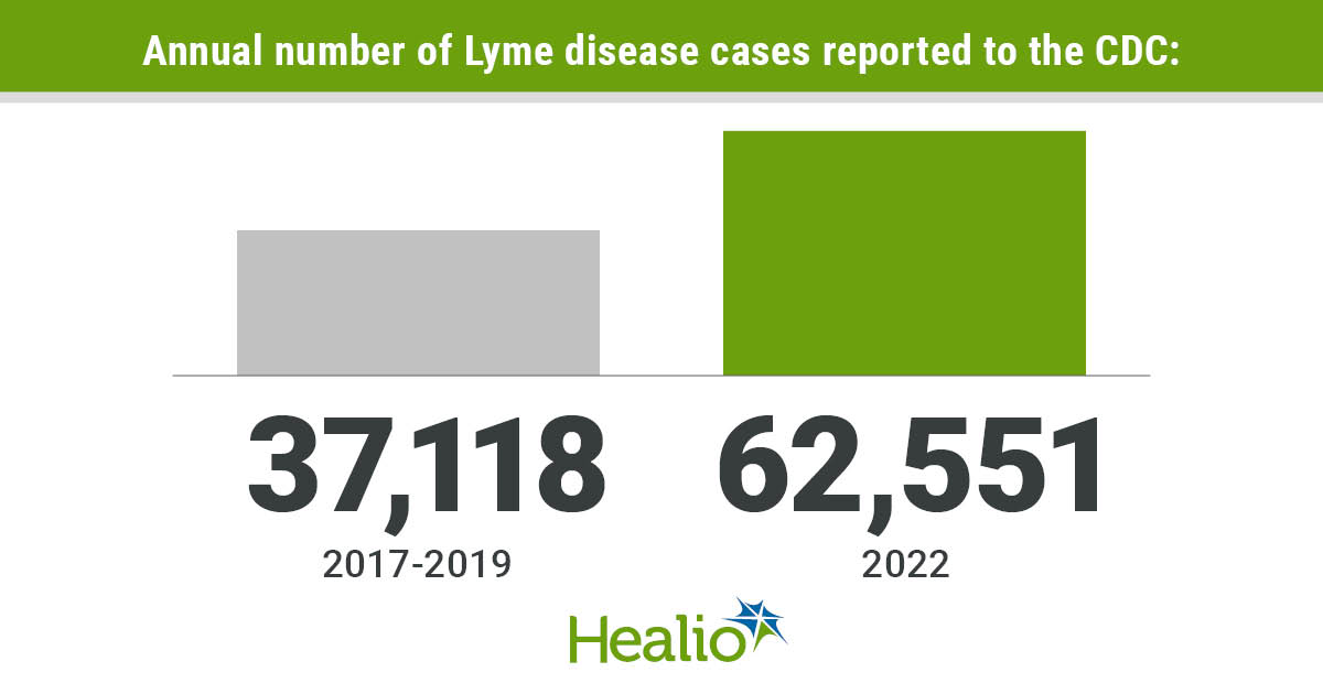 IDN0224Kugeler_Graphic_01_WEB