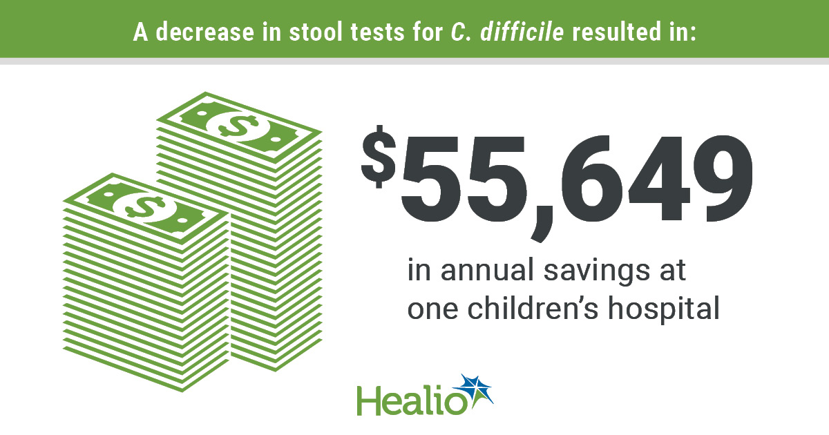 IDC0224Cotter_Graphic_01