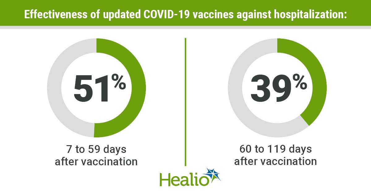 IDN0224Vaccines_Graphic_01_WEB