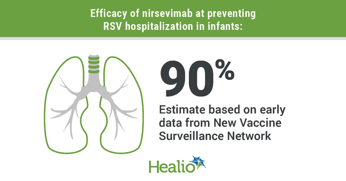 IDC0324Moline_Graphic_01