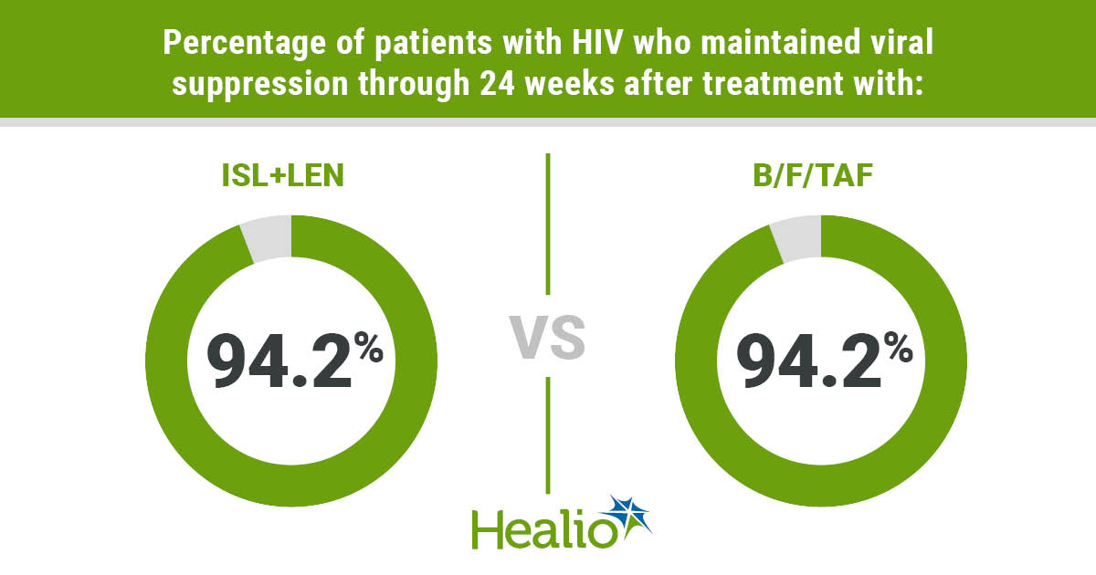 IDN0324Colson_Graphic_01_WEB_updated