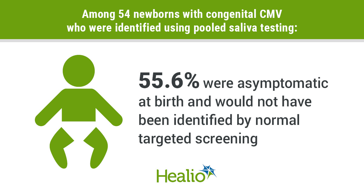 IDC0324Yassour_Graphic_01