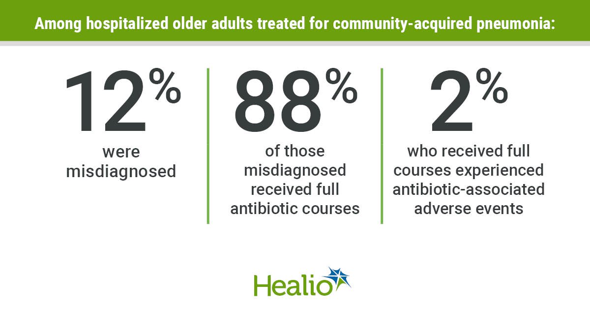 IDN0324Gupta_Graphic_01_WEB