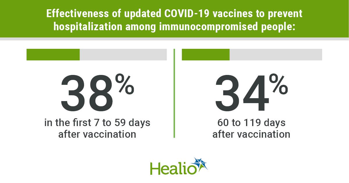 IDN0324Link-Gelles_Graphic_01_WEB